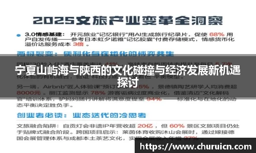 宁夏山屿海与陕西的文化碰撞与经济发展新机遇探讨