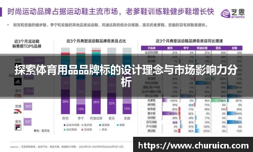 探索体育用品品牌标的设计理念与市场影响力分析