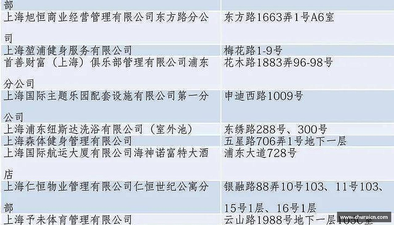 拼尽全力，超越自我！
